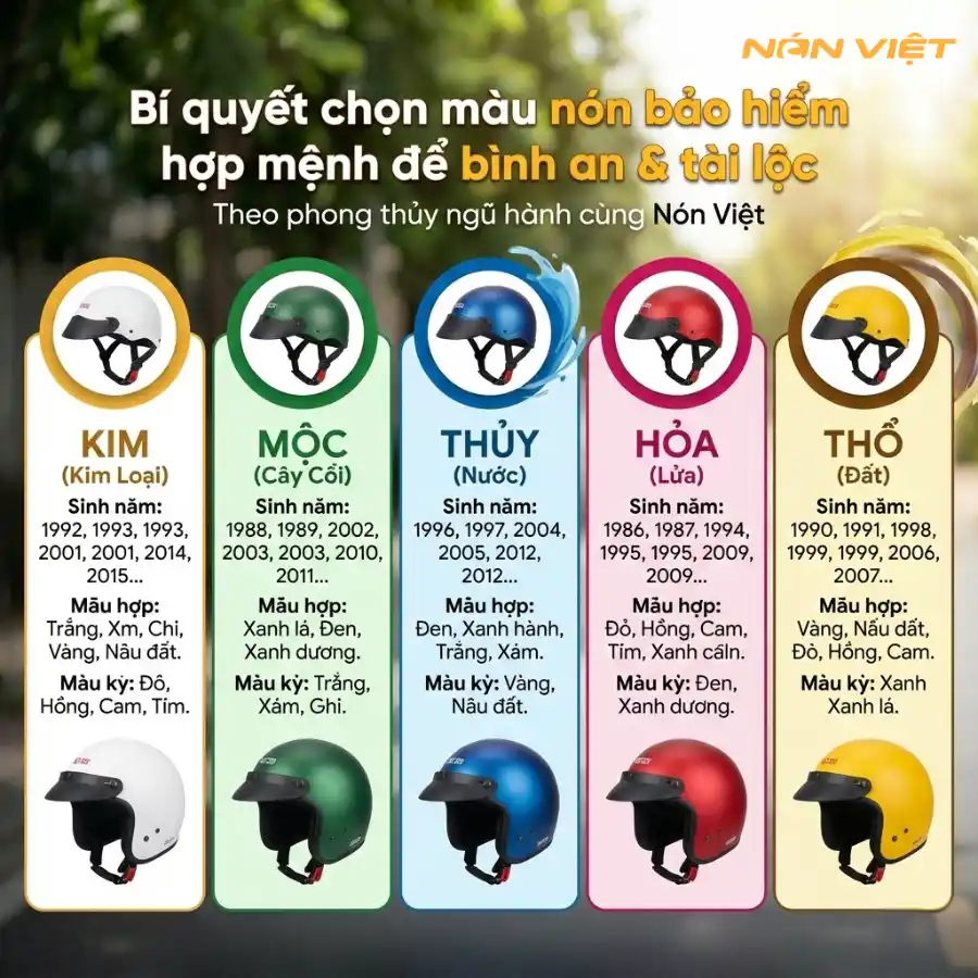 Bí quyết chọn màu nón bảo hiểm hợp mệnh để bình an & tài lộc