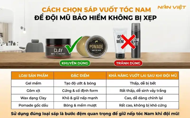 Cách Đội Mũ Bảo Hiểm Không Xẹp Tóc Cho Nam Và Nữ Chuẩn Nhất 1 Cách Đội Nón Bảo Hiểm Không Làm Xẹp Tóc Bằng Sáp Vuốt Tóc Nam
