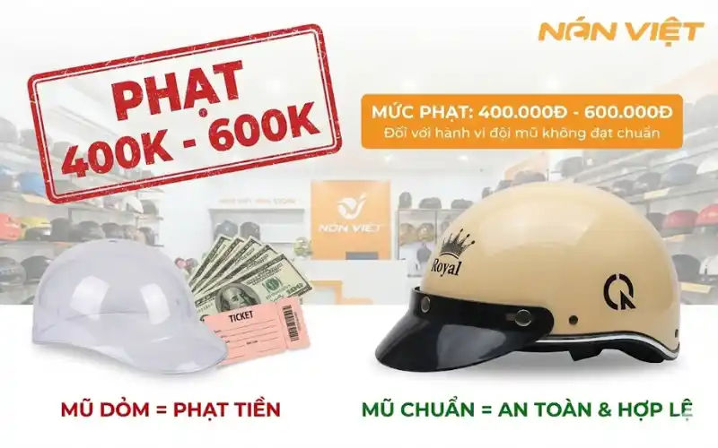 Các Loại Mũ Bảo Hiểm Bị Cấm Lưu Hành Và Mức Phạt 2025 3 Chế Tài Xử Phạt Khi Đội Mũ Không Đạt Chuẩn