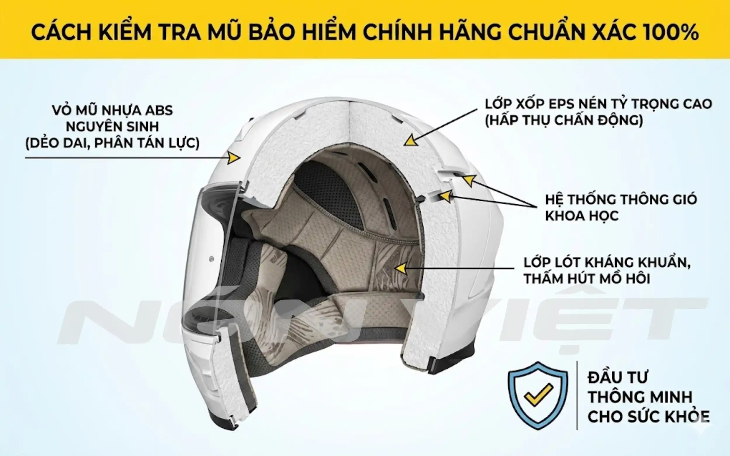 Lợi Ích An Toàn Khi Sở Hữu Chiếc Mũ Bảo Hiểm Chính Hãng