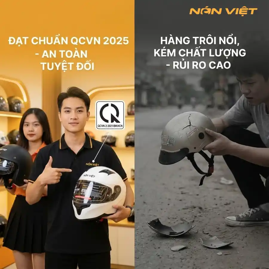Mũ Bảo Hiểm đạt Chuẩn Việt Nam Theo Quy định 2025