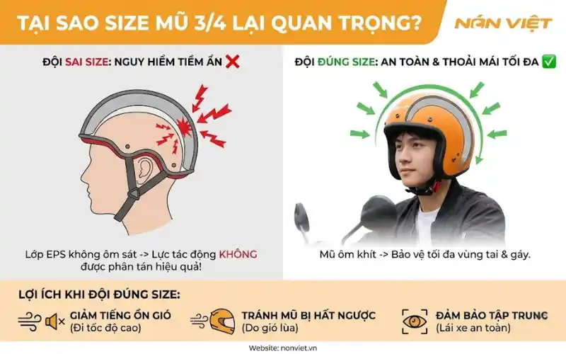 Lợi Ích Khi Chọn Đúng Size Mũ Bảo Hiểm